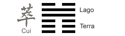 O Significado do hexagrama 45 do I Ching 'ReuniÃ£o'