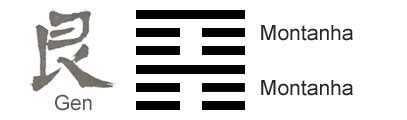 O Significado do hexagrama 52 do I Ching 'A Quietude - A Montanha'