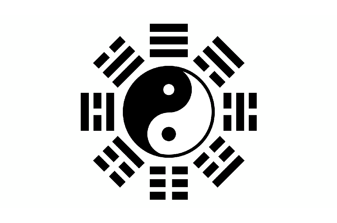 O que são Trigramas do I Ching - iching.com.br