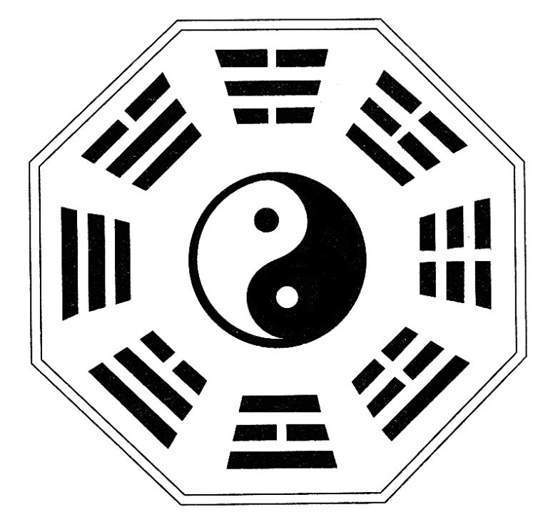 O que são os Trigramas do I Ching - Seu significado, origem e definição