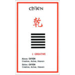 I Ching Cards AG Muller | Carta 1